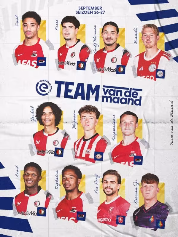 Feyenoordning to'rt nafar futbolchisi Erediviziya oy ramziy terma jamoasidan joy oldi
