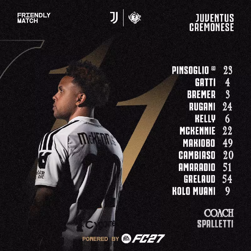Juventusning boshlang'ich tarkibi ma'lum